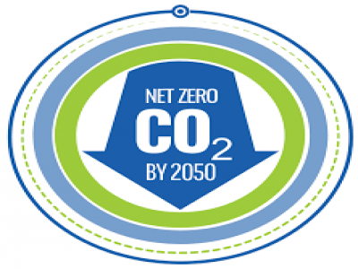 How should forging enterprises deal with the zero carbon future？