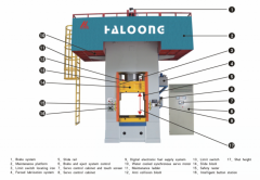 Reliability and maintainability are important references for selecting forging press