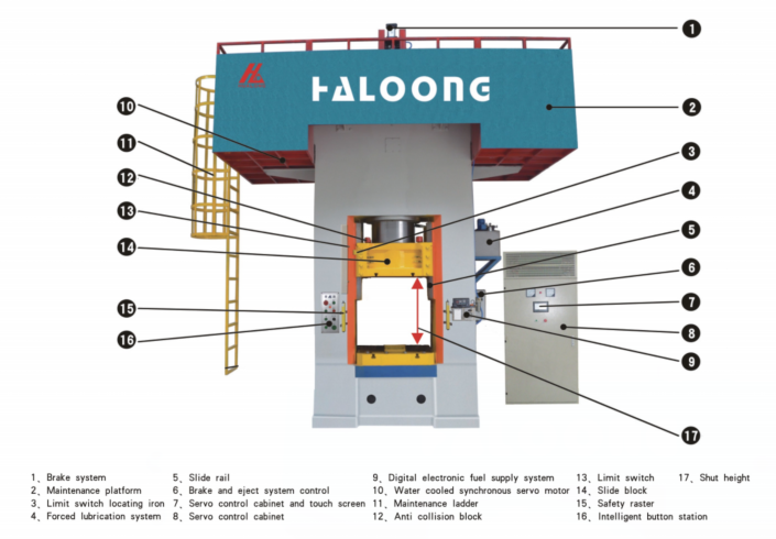 forging press machine