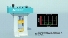 How does servo CNC forging press lead forging enterprises to meet opportunities and challenges