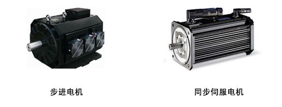 The difference between stepper motor and servo motor