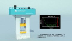 In what ways can the servo press improve the forging production