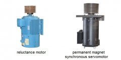 why choose servo motor instead of switched reluctance motor?
