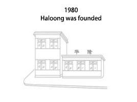 Haloong was founded